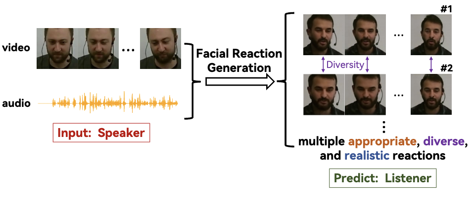 reactdiff.png